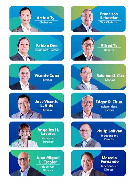 Metrobank Directors, Advisers, and Principal Officers.